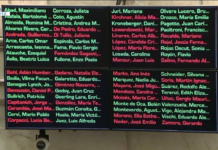 Los tres senadores salteños acompañaron a Milei en la entrega de los trabajadores